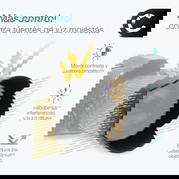 ET-67 Cámara Parasol para Canon EF 100mm f/2.8 / 1:2.8 Macro USM – Plastic bayoneta Circular / Cilíndrico Parasol de CELLONIC