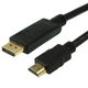 Cable HDMI