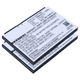 2x Battery 2000mAh